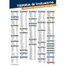TERRA-S® Tyre Sealant 25L